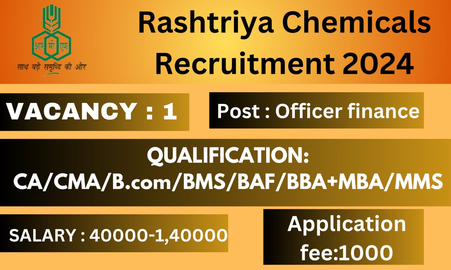 Rashtriya chemicals recruitment 2024