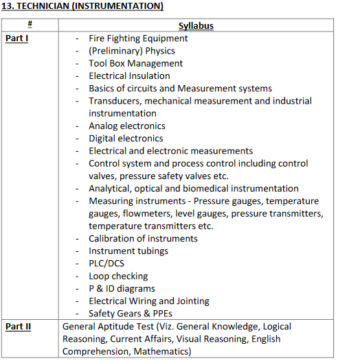 ITI INTRUMENT MECHANIC JOBS 2024