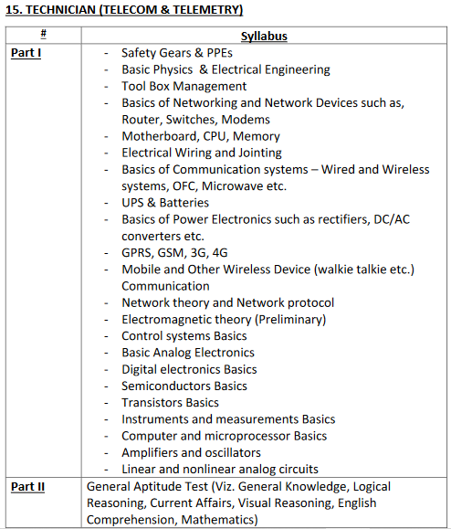 TELECOM & TELEMETRY