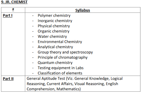 JUNIOR CHEMIST