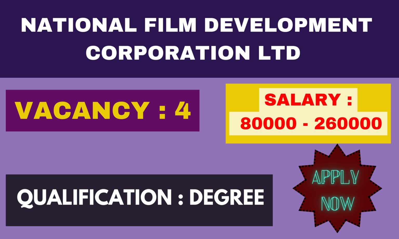 NFDC RECRUITMENT 2024